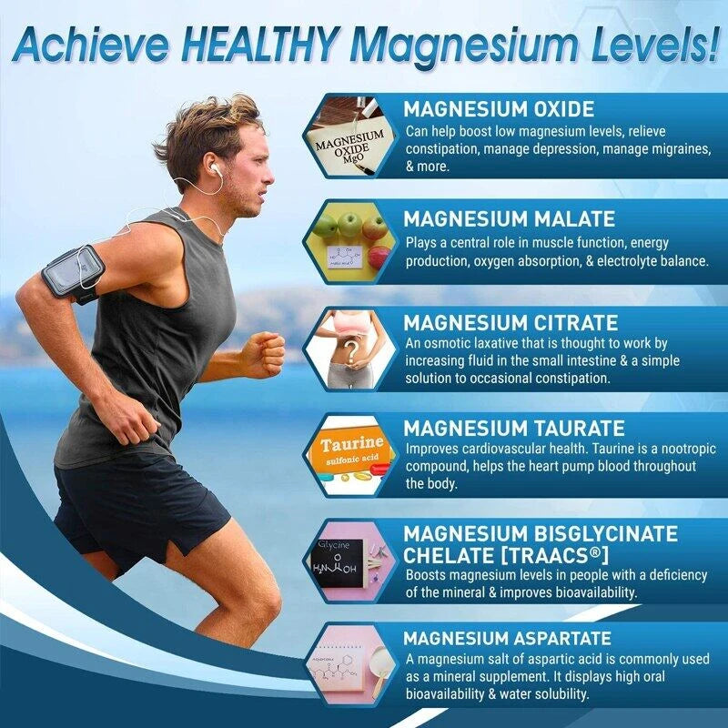 Magnesium Vitality Blend™